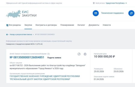 Приведение в порядок Западного кладбища Ижевска обойдется городскому бюджету в 10 млн рублей