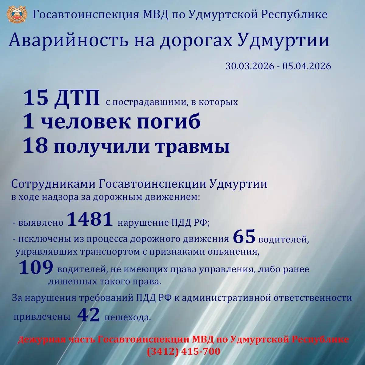 Госавтоинспекция МВД по Удмуртии информирует!