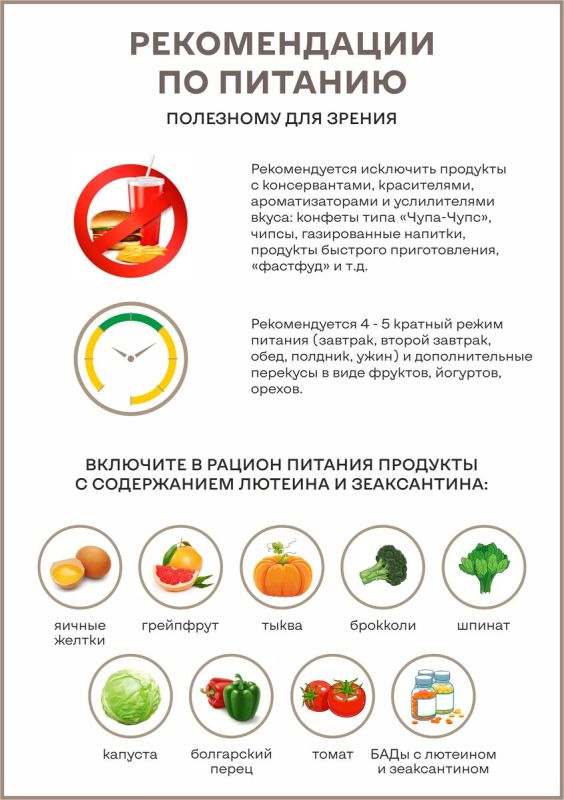 ������ ����������� ������� ��� �������� ����