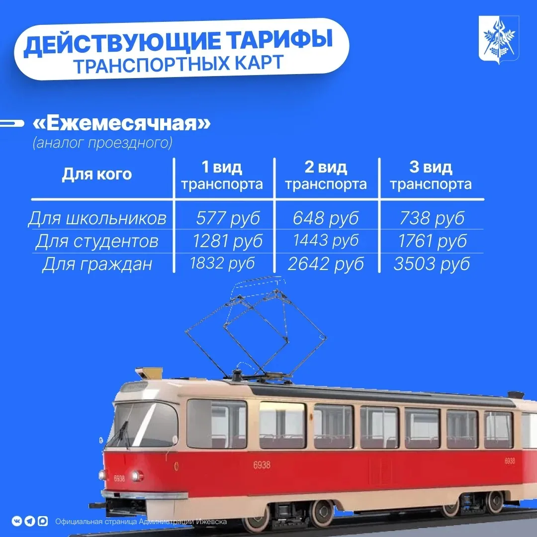 С 15 апреля проезд в общественном транспорте Ижевска установлен в размере 45 рублей С 15 апреля проезд в общественном транспорте Ижевска установлен в размере 45 рублей