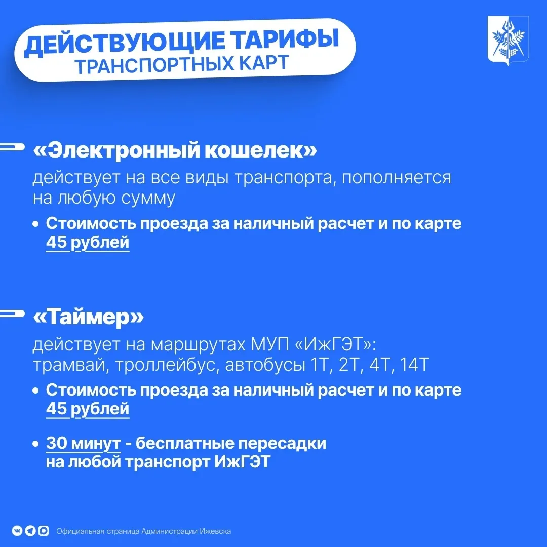 С 15 апреля проезд в общественном транспорте Ижевска установлен в размере 45 рублей С 15 апреля проезд в общественном транспорте Ижевска установлен в размере 45 рублей
