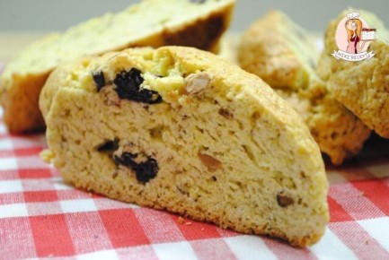 ����������� �����������: ��� ����������� �������� ��������