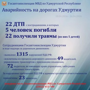 ��������� ����������� �� ������� �������� �� ��������� ������