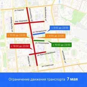 � ������������ �������� ������� 7 ��� ���������� �������� ����������