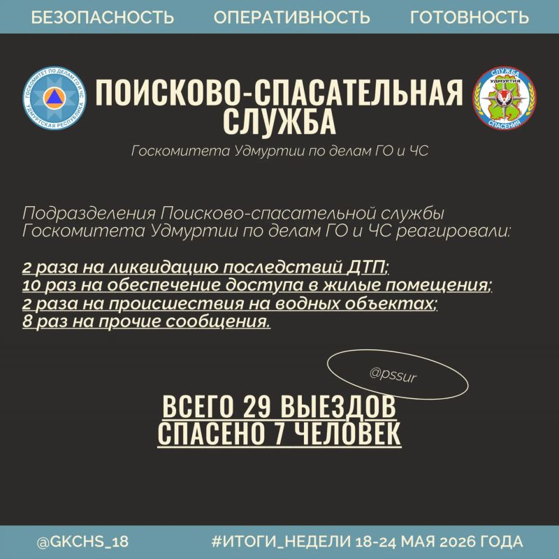 Неделя в режиме безопасности: итоги Неделя в режиме безопасности: итоги