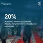 Каждый пятый опрошенный житель Ижевска (20%) считает доходы депутатов и политиков неоправданно высокими
