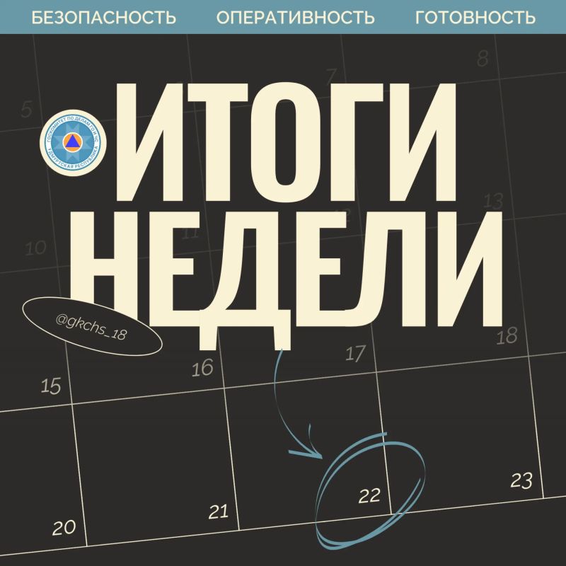 Итоги недели: цифры, как работали наши службы