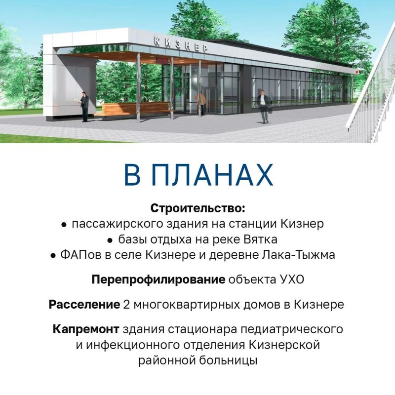Большие планы на будущее у Кизнерского района: Большие планы на будущее у Кизнерского района: