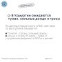 Грозы, сильные дожди и туман