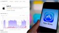 Роскомнадзор не ограничивает работу App Store, заявили в РКН