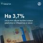 Выдача новых кредитных карт в Удмуртии сократилась на 3,7% с мая по июнь — до 12,9 тыс