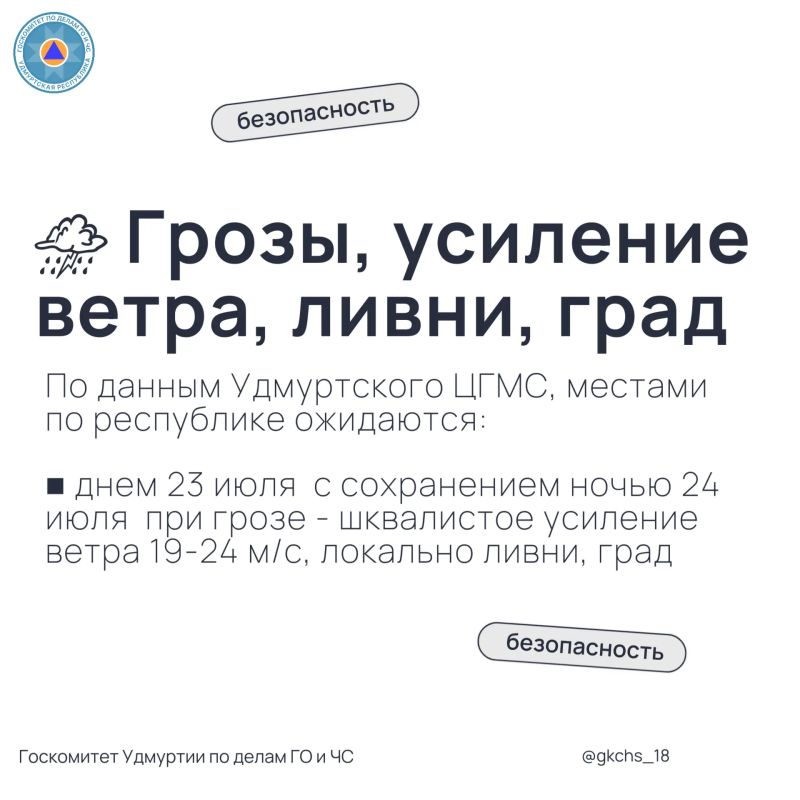 Усиление ветра, грозы, ливни и град