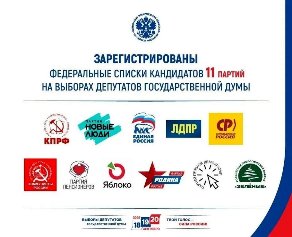 Выборы 2026: кто идёт в Госдуму от Удмуртии по одномандатным округам Выборы 2026: кто идёт в Госдуму от Удмуртии по одномандатным округам