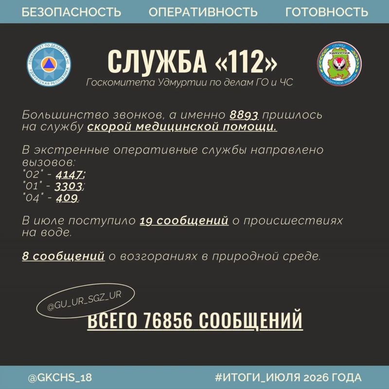 Июль в цифрах: помощь, профилактика, безопасность Июль в цифрах: помощь, профилактика, безопасность