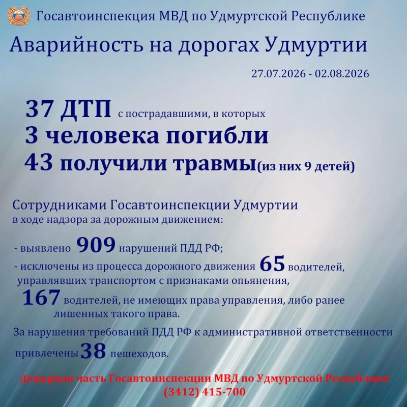 Состояние аварийности на дорогах Удмуртии за прошедшую неделю