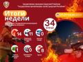 ����� ������ � 27 ���� �� 2 ������� 2026 ����
