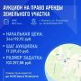 Раз, два, три, продано!. В Ижевске проводятся аукционы на право аренды и покупки земельных участков и нежилых помещений