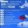 Первым делом самолёты. 16 августа на аэродроме «Пирогово» пройдет празднование Дня авиации (0+)