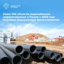 С 2022 года с помощью привлечения инфраструктурных бюджетных (ИБК), специальных казначейских (СКК) и казначейских инфраструктурных (КИК) кредитов, льготных займов за счет средств Фонда национального благосостояния (ФНБ) и...