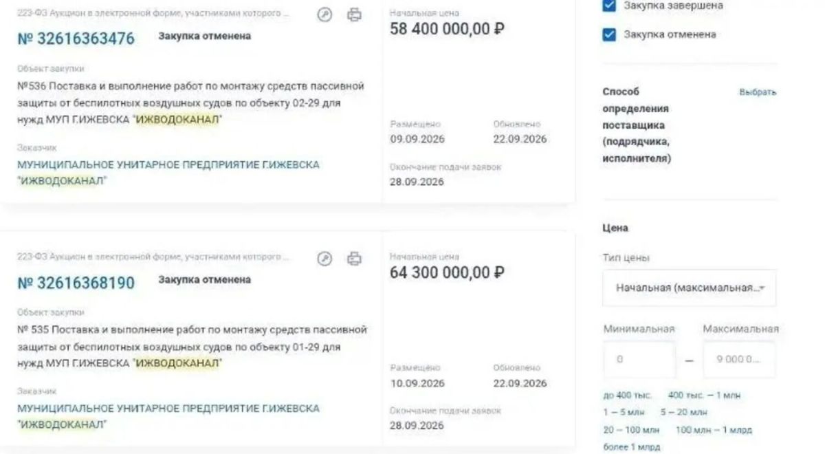 «Ижводоканал» отменил заказ на монтаж защиты от дронов