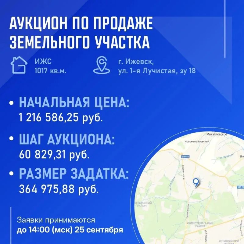 Раз, два, три, продано!. В Ижевске проводятся аукционы на право аренды и покупки земельных участков и нежилых помещений