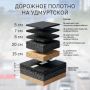 Из чего же сделана наша улица Удмуртская?
