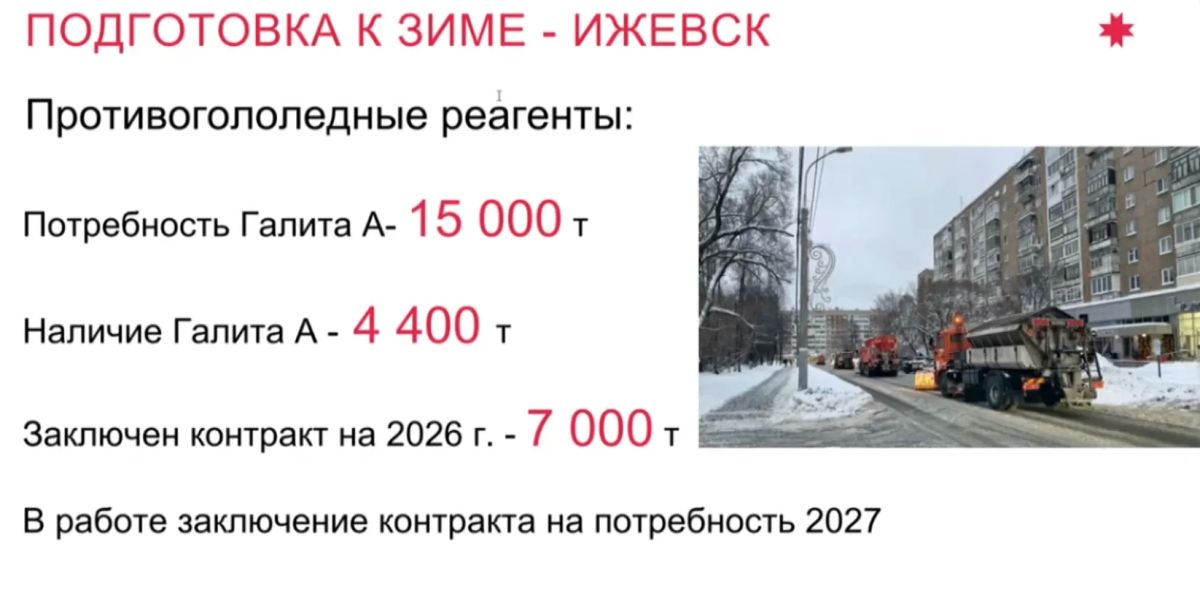 из доклада главы Миндортранса УР на аппаратном совещании