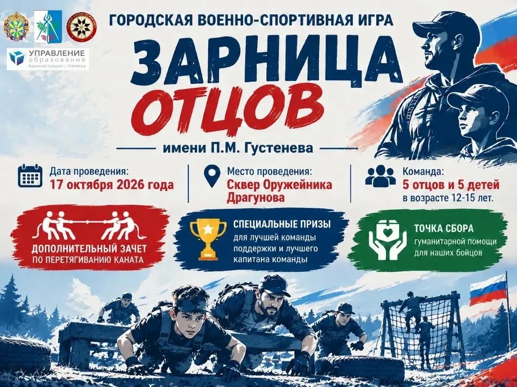 Проверьте себя на прочность