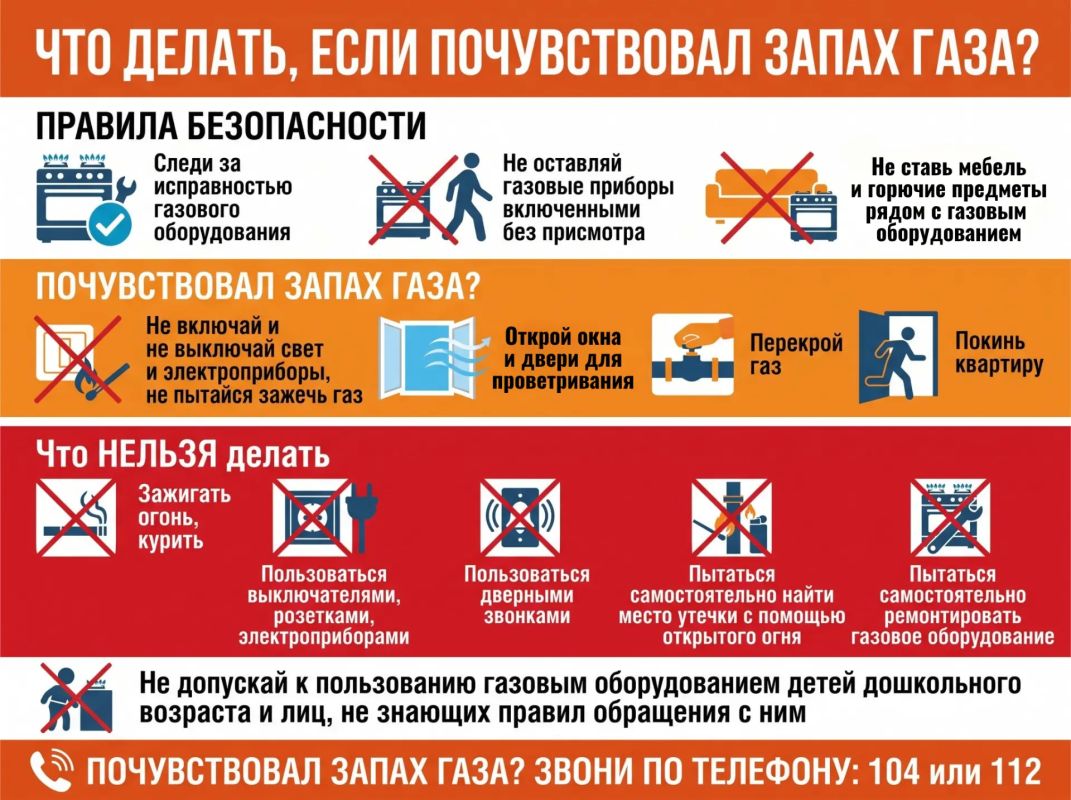 Запах газа в квартире — это ситуация, в которой действовать нужно быстро и без паники